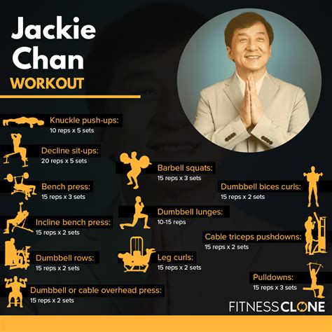 Jackie Babe's Fitness Routine and Diet