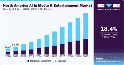 Jadeotanzasz Impact on the Entertainment Industry