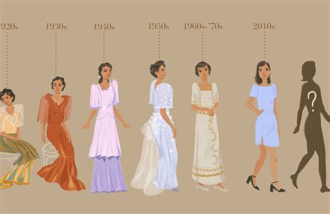 Jerusha's Fashion and Style Evolution