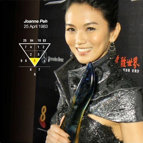 Joanne Peh's Achievements in the World of Acting