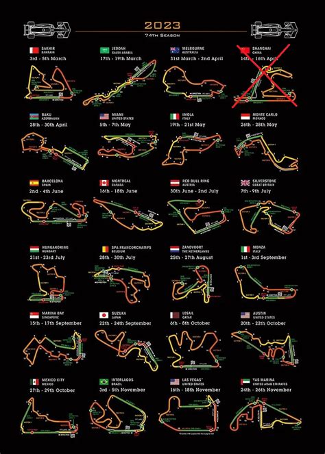 Journey into the Realm of Off-Road Racing: From Local Circuits to National Championships