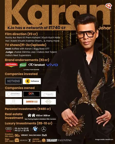 Karan Johar: Net Worth and Investments