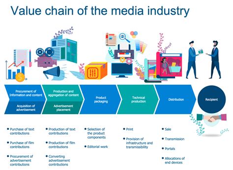 Key Achievements in the Entertainment Industry