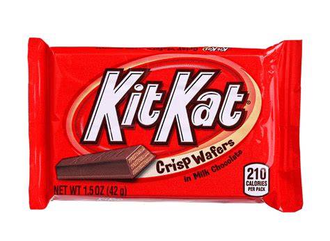 Kit Kat's Financial Value: How Much Does the Iconic Candy Bar Bring in?