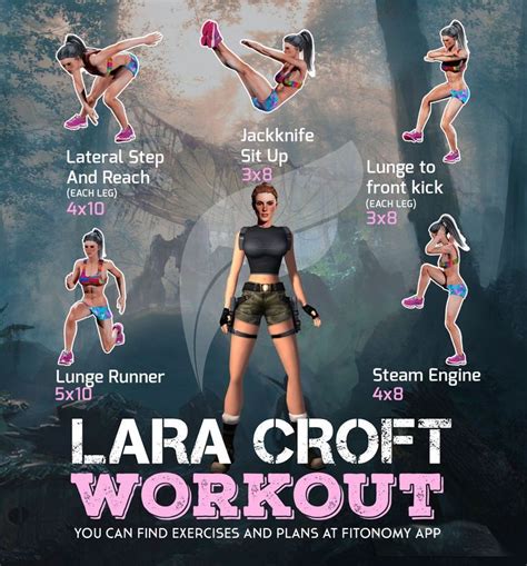 Lana Croft's Figure and Fitness Routine