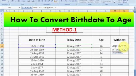 Lavina Dream's Date of Birth and Age