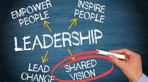 Leadership Style and Core Values of the Visionary Businesswoman