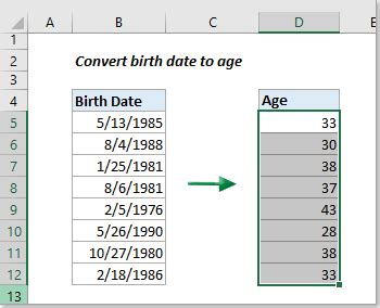 Learn About Sara Putnam's Age and Birthdate