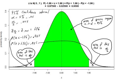 Learn about Amy McCarthy's figure statistics