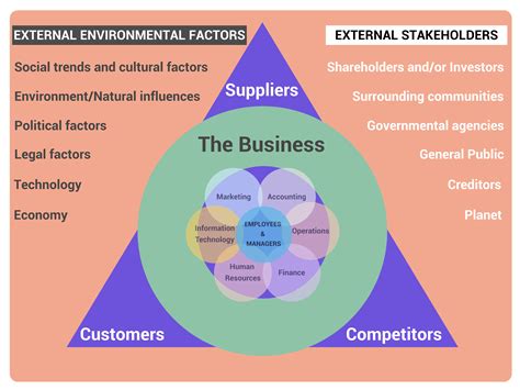 Legacy: Impact and Influence on Industry