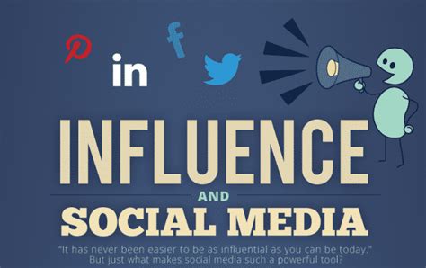 Legacy and Influence on Social Media