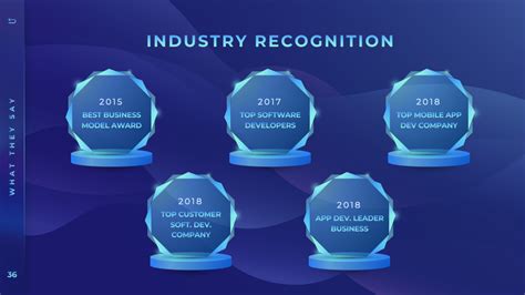 Legacy and Recognition in the Industry