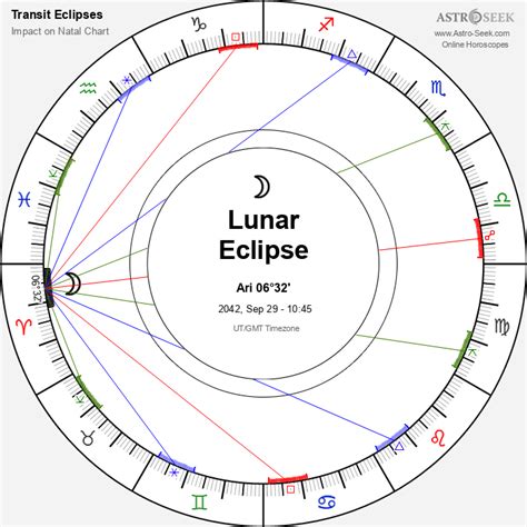 Leila Moon's Impact on the Industry