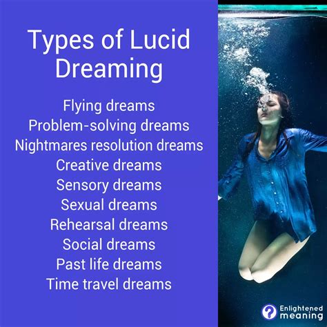 Liberating the Depths: Unleashing the Power of Lucid Dreaming