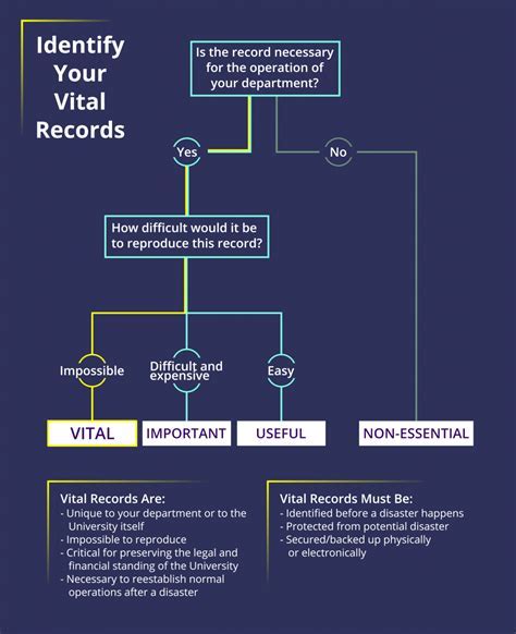 Life Story - Vital Stats, Physical Appearance, and Financial Status