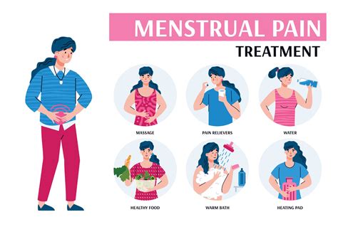 Lifestyle Changes to Relieve Menstrual Discomfort