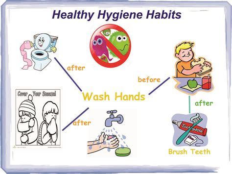 Lifestyle Habits That Impact Intimate Hygiene