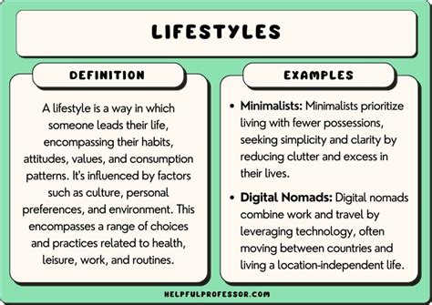 Lifestyle and personal life insights