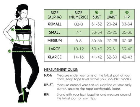 Little Angel's Figure and Body Measurements