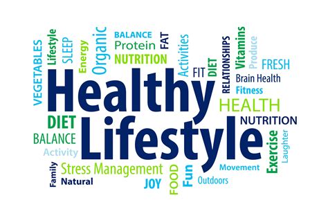 Living a Healthy Lifestyle: Nutrition, Exercise, and Well-being