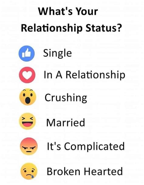 Lora Enn's Relationship Status Updates