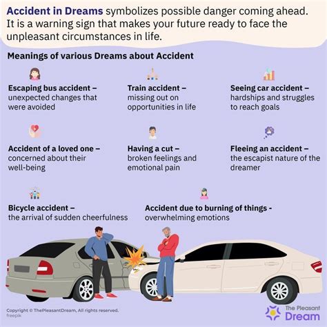 Loss of Control: How Dreaming about Theft Can Reflect Feelings of Powerlessness in Real Life