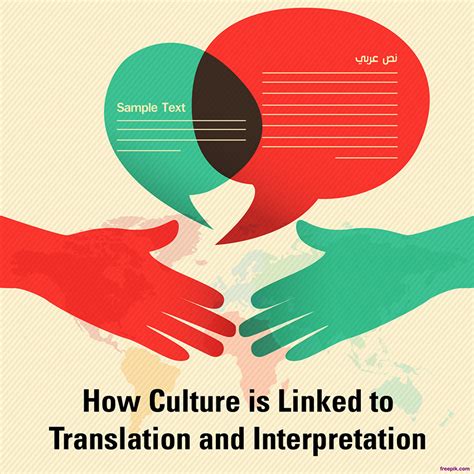 Lost in Translation: Deciphering the Cultural Diversities in Interpreting Dreams