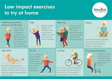 Low Impact Exercise for Joint Health
