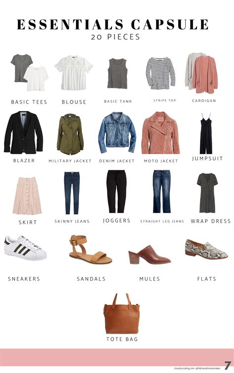 Maddison's Fashion Style and Wardrobe Essentials