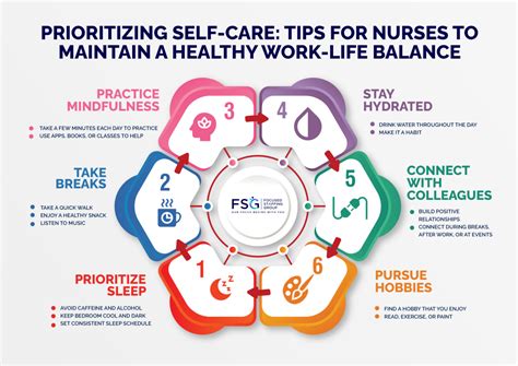 Maintaining a Balanced Approach: Prioritizing Self-Care