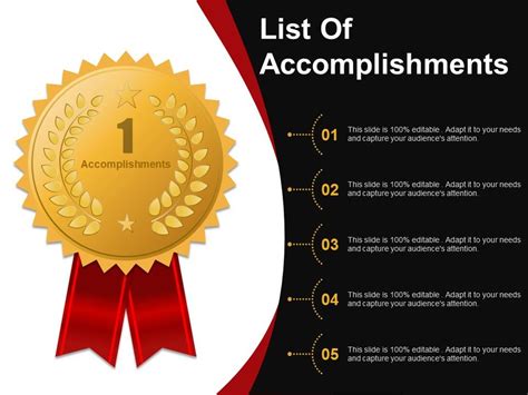 Major Accomplishments and Awards