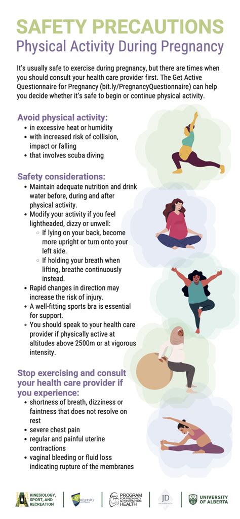 Making Waves with Prenatal Exercise: Benefits and Safety Precautions