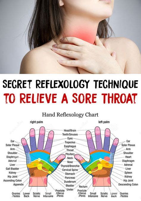 Managing Throat Inflammation Nightmares with Relaxation Techniques