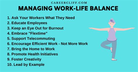 Managing Work and Personal Life Effectively