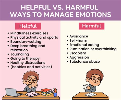 Managing Your Emotional Responses: Coping with Feelings Following a Dream Involving Your Spouse and Another Individual