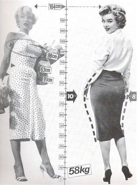 Marilyn Jane's Height and Figure