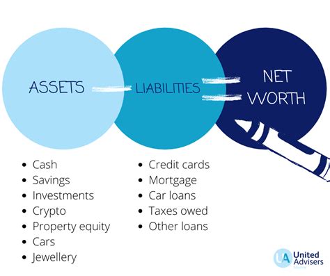 Marina Matsumoto's Net Worth and Assets Overview