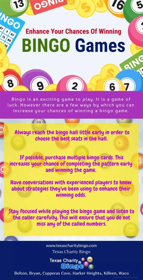 Mastering the Basics: Enhancing Your Chances of Winning in Bingo