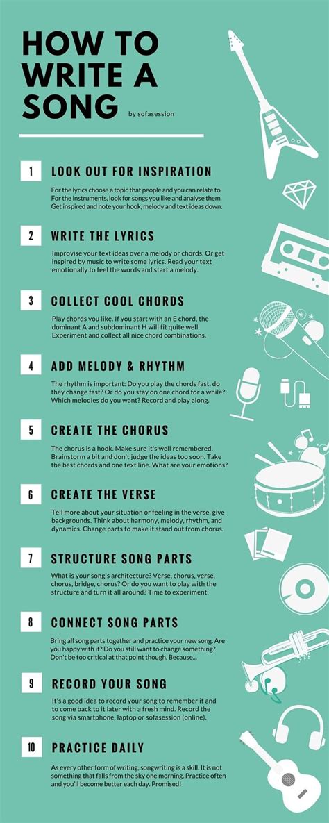 Mastering the Craft of Creating Extraordinary Song Lyrics