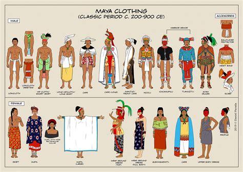 Maya's Fashion Style and Trends