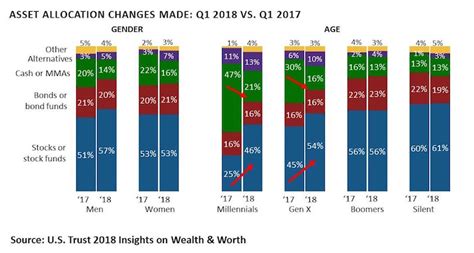 Maya Eden Pond's Net Worth and Assets