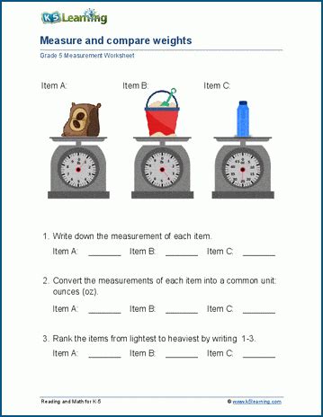 Measurement and Comparison to Others