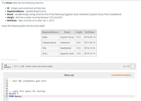 Measurements and Birthdate