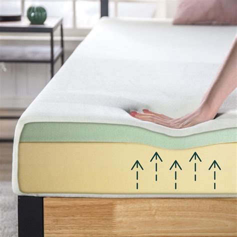 Memory Foam: The Ultimate Comfort