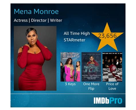 Mena Monroe: The Life Story of a Talented Star