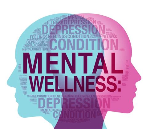 Mental Health and Wellbeing