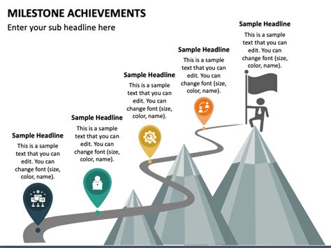 Milestones and accomplishments throughout the years