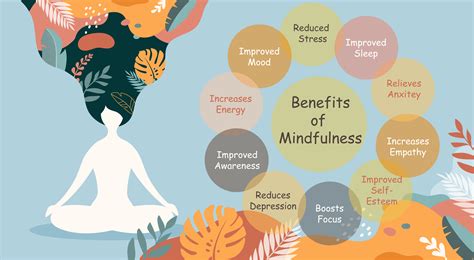 Mindfulness: A Key Tool for Mastery in the Challenge of Survival