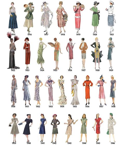 Misuzu Takashima's Fashion and Style Evolution Over the Years