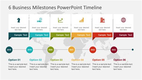 Modeling Journey Milestone